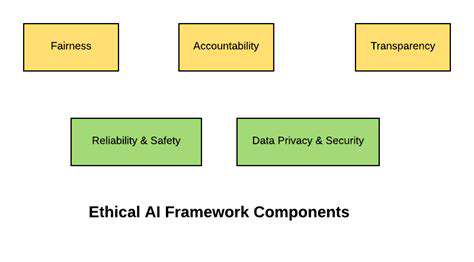 Data Ethics in EdTech: Protecting Student Privacy and Data Rights