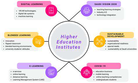 Mobile Learning in Developing Countries: Bridging the Digital Divide