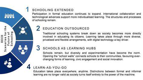 Collaborative VR for Global Education: Connecting Classrooms Worldwide