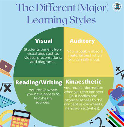 IdentifyingIndividualLearningStylesandNeeds