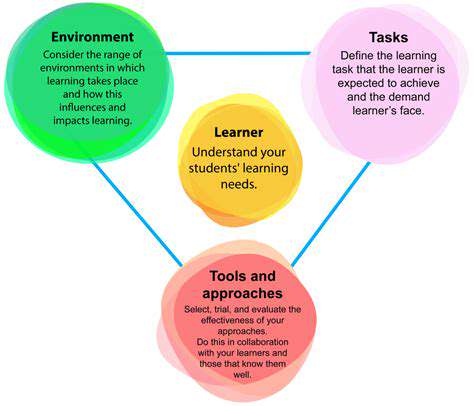 IdentifyingYourLearningGoalsandNeeds