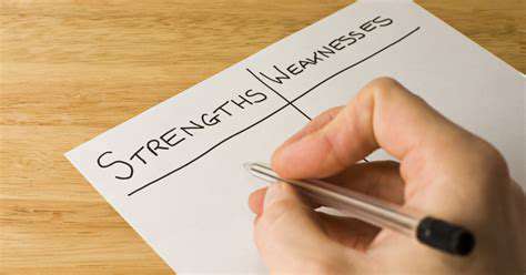 IdentifyingYourStrengthsandWeaknesses