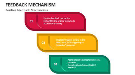 IntegratingEffectiveAssessmentandFeedbackMechanisms
