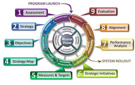 Story Driven Gamification: Immersing Learners in Narratives