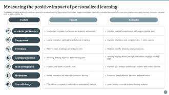 Personalized Learning for Law Enforcement Training