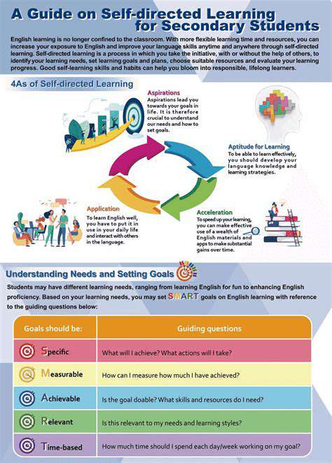 NurturingStudentAgencyandSelf-DirectedLearning