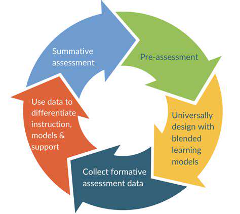 PersonalizedLearning:AData-DrivenApproach