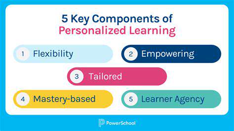 PersonalizedLearningExperiencesandTargetedContent