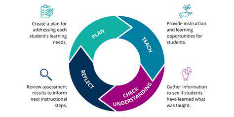 PersonalizedLearningPaths:TailoringExperiencesforMaximumImpact