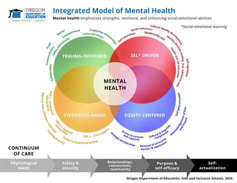 EdTech and Student Well being: Nurturing Mental Health and Resilience