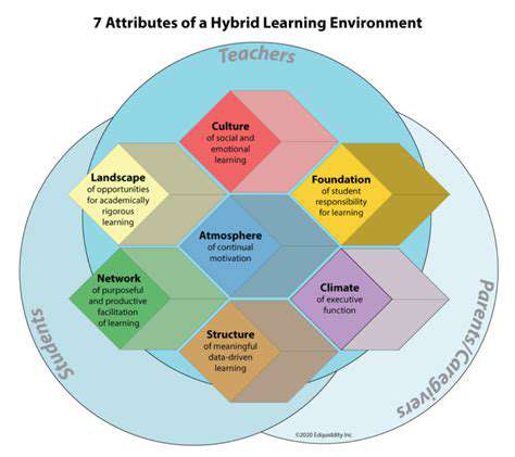 TheSignificanceofStudentVoiceinHybridLearningEnvironments