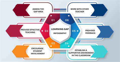 Personalized Gamified Learning: Tailoring Challenges to Individual Progress