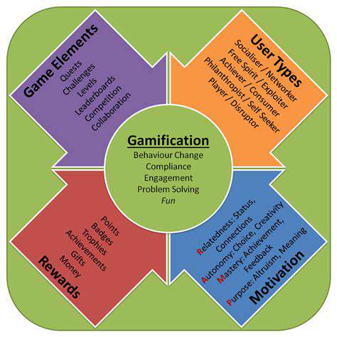 Gamification vs Game Based Learning: Understanding the Difference