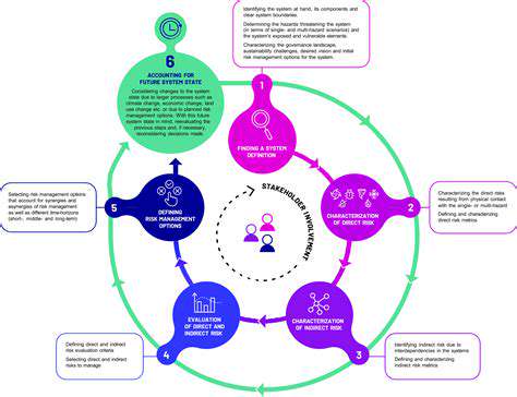 DevelopingMultifacetedAssessmentStrategies