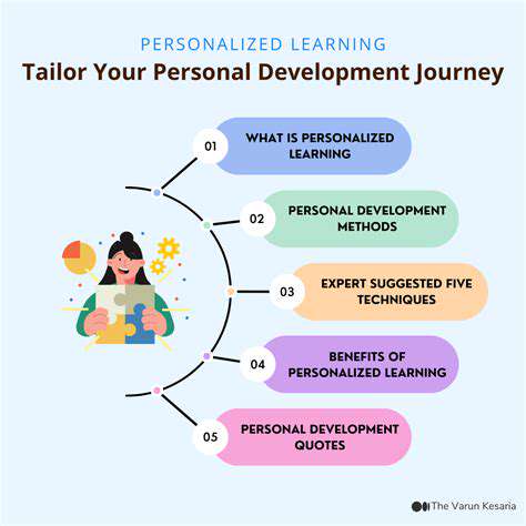 PersonalizedLearningJourneys:TailoringExperiences