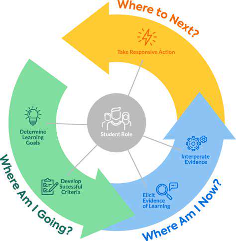 The Future of Executive Education: Gamified Learning Journeys