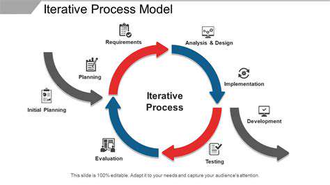 ThePowerofDatainIterativeImprovementCycles