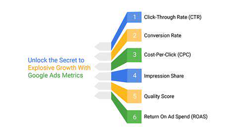 KeyMetricsforEvaluatingGoogleAdsCampaignPerformance