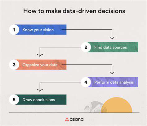 Attribution Modeling in Google Analytics: Credit Where It's Due